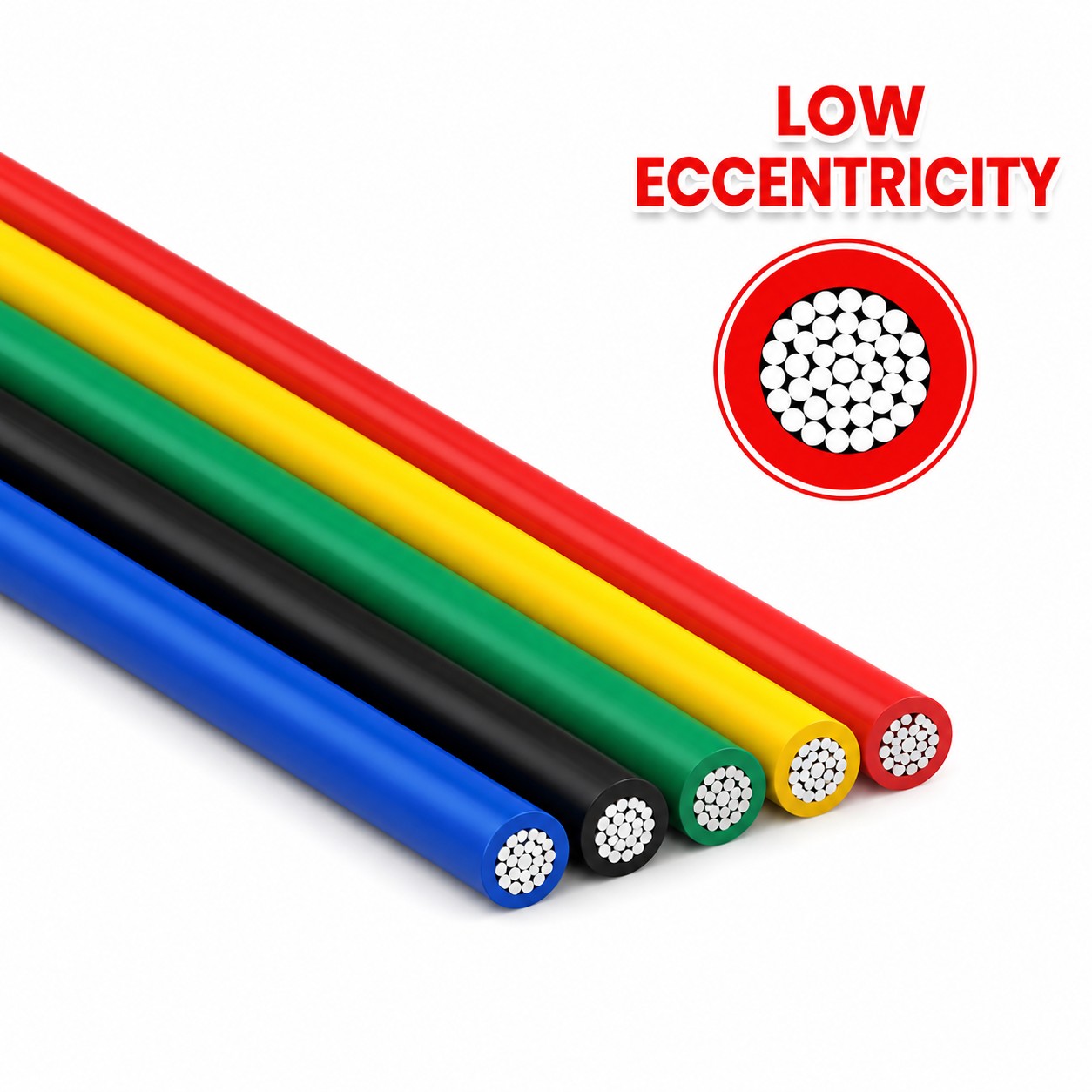 سلك كهربائي متعدد الجدائل 1/5  - مراجعة Wire 22 Gauge Copper وسعره