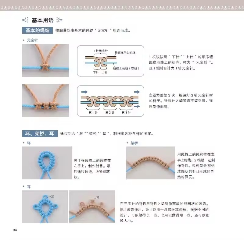 كتاب دورة زخرفة الشاتل تاتينج - مراجعة Jewelry Making Books وسعره